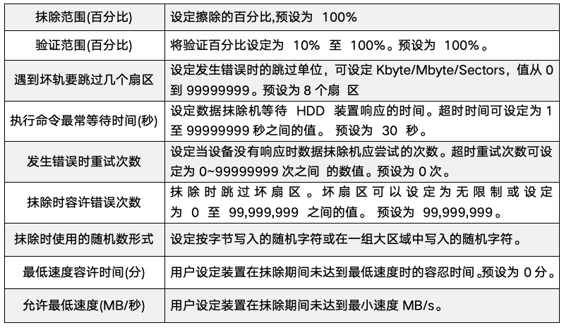 截屏2025-08-08 14.01.23.png