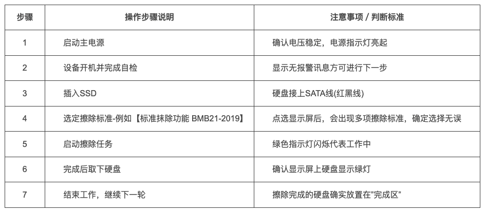 截屏2025-08-01 10.12.35.png